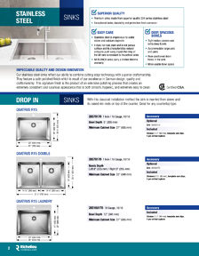 Richelieu Glazing Supplies Catalog Library - BLANCO SINKS & FAUCETS
 - page 2