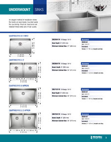 Richelieu Glazing Supplies Catalog Library - BLANCO SINKS & FAUCETS
 - page 3