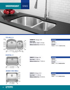 Richelieu Glazing Supplies Catalog Library - BLANCO SINKS & FAUCETS
 - page 4