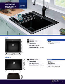 Richelieu Glazing Supplies Catalog Library - BLANCO SINKS & FAUCETS
 - page 9
