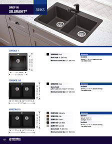 Richelieu Glazing Supplies Catalog Library - BLANCO SINKS & FAUCETS
 - page 12