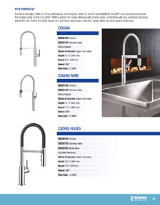 Richelieu Glazing Supplies Catalog Library - BLANCO SINKS & FAUCETS
 - page 15